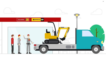 Unkompliziertes Arbeiten mit Avesco (CH-DE)