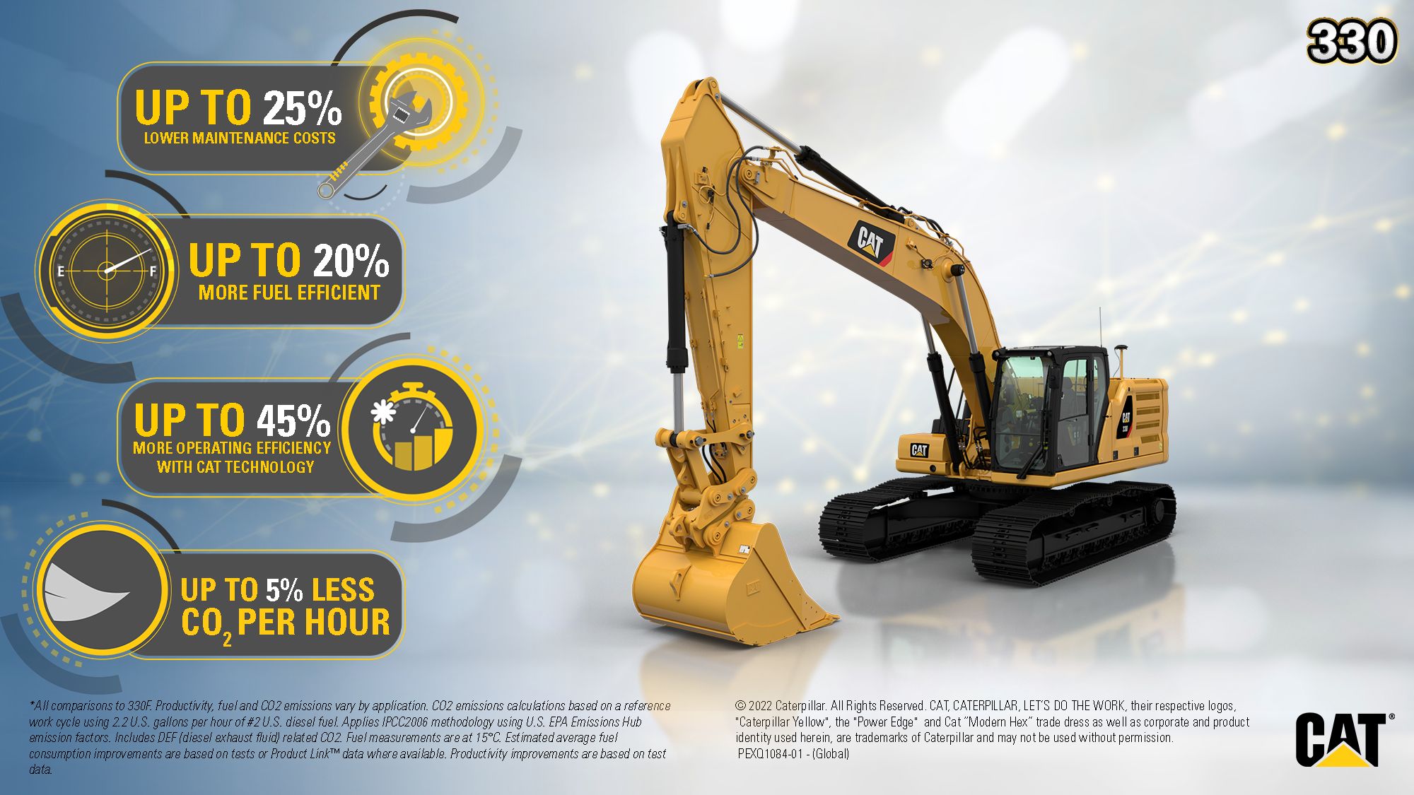 Cat 330